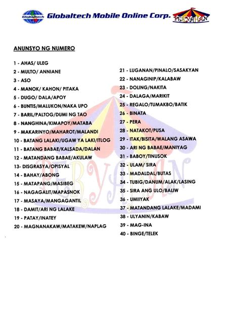 anunsyo ng numero